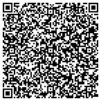 QR code with RESE Property Management contacts