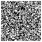 QR code with CASTLE PROPERTY MANAGEMENT contacts