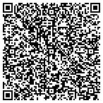 QR code with Southeastern Urological Center contacts
