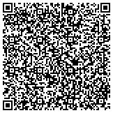 QR code with Everything Real Estate, LLC, Sterling Va contacts