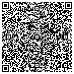 QR code with Blue Frog Property Management contacts