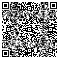 QR code with Daffy Ducts contacts