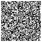 QR code with Kenner Recreation Department Lktwn contacts