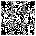 QR code with Mighty Duct Air Syst Cleaning contacts