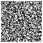 QR code with North Sherwood Forest Rec Center contacts
