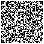 QR code with Millenium Development Group LLC contacts