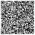 QR code with John Galligan Dozing & Skid Steer Service LLC contacts