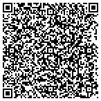 QR code with Air Supplied Technologies contacts