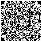 QR code with Finsilver Development Corporation contacts