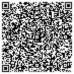 QR code with Management Resources Development Services Inc contacts