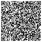 QR code with Martin Property Development Inc contacts