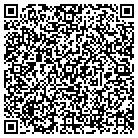 QR code with Martz & Hull Land Development contacts