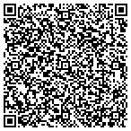 QR code with Spruce Lake Development Company L L C contacts