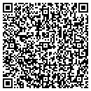 QR code with Every Now & Then contacts