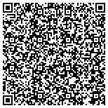 QR code with Underground Services Co (A Limited Liability Company) contacts