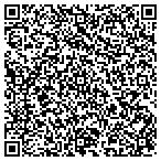 QR code with Southern Highlands Development Corporation contacts
