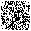 QR code with M Imran MD contacts