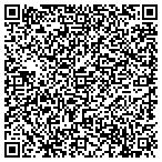 QR code with Fenix Investment & Development Company-Mendham L L C contacts