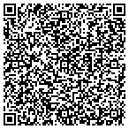 QR code with Jinan Xiao Tetesas Barbeque contacts