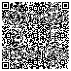 QR code with Scott's Corner Hay & Feed contacts