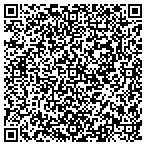 QR code with Thurston's Triple L Farm Supply contacts