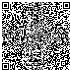 QR code with All American Window Cleaning L L C contacts