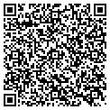 QR code with Curiosity Corner contacts