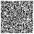 QR code with Borealis Window Cleaning contacts