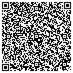 QR code with Tri Properties Construction Services LLC contacts