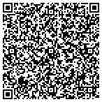 QR code with Parker Brothers Trail Dust Steak House contacts
