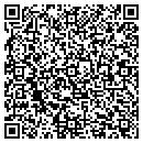QR code with M E C C Ad contacts