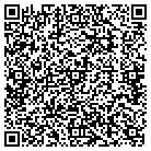 QR code with Mohawk Paperbacks Plus contacts