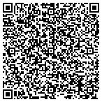 QR code with Practically Perfect Thrift Store contacts