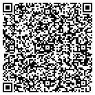 QR code with Monticello Hardware Feed contacts