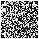 QR code with Miller Feed Service contacts