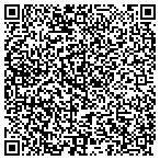QR code with Susquehanna Braves Baseball Club contacts