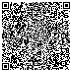 QR code with Magnolia Lodging Development L L C contacts