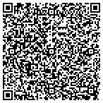 QR code with All Cape Carpet & Window Clnng contacts