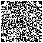QR code with Meticulous Construction Group contacts