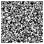 QR code with All Clear Professional Window Cleaning contacts