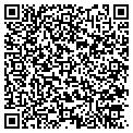 QR code with China Feed & Home Supply contacts