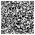 QR code with Circle J Feed & Seed contacts