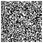 QR code with ClearVue Professional Window Cleaning contacts