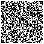 QR code with All American Window Cleaning contacts