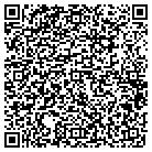 QR code with Mom & Pops Thrift Shop contacts