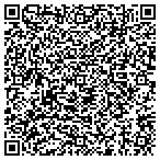 QR code with Above All Window Cleaning & Maintenance contacts