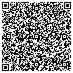 QR code with Sweet Love Candy Buffet Company contacts