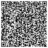QR code with Wells Brothers Pet, Lawn and Garden Supply contacts