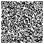 QR code with Developer Operator Management Servic contacts
