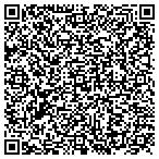 QR code with Siouxland Window Cleaning contacts